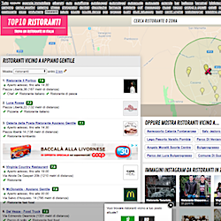 Italian website Top10 ristoranti